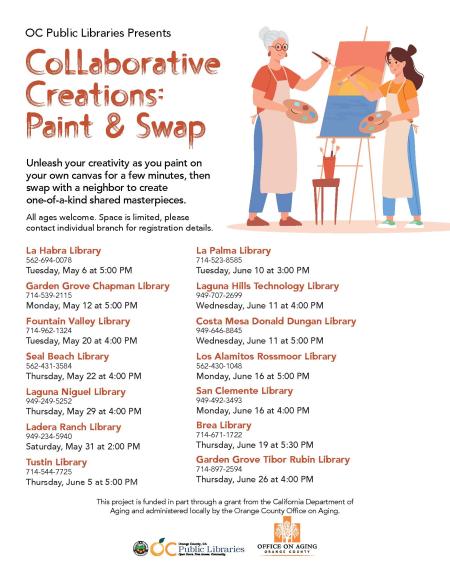 Collaborative Paint Programs_May 2025